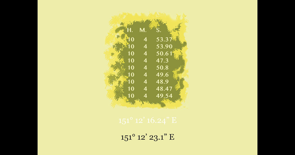 A list of numerical coordinates in white text against a yellow background.
